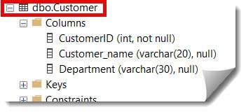 sql server add identity column to existing table