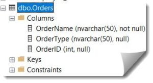 How to remove identity column in SQL Server - DataBaseBlogs.com