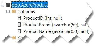 How to Move Column Position in a Table in SQL Server