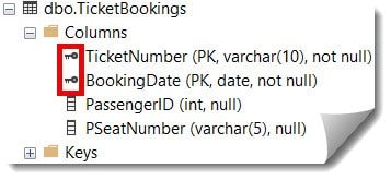 SQL Create Table 2 Primary Key