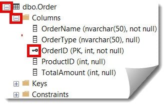 How To Get The Primary Key Of A Table In SQL Server