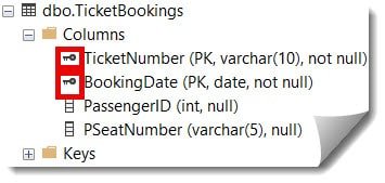 how to add two primary key in one table sql